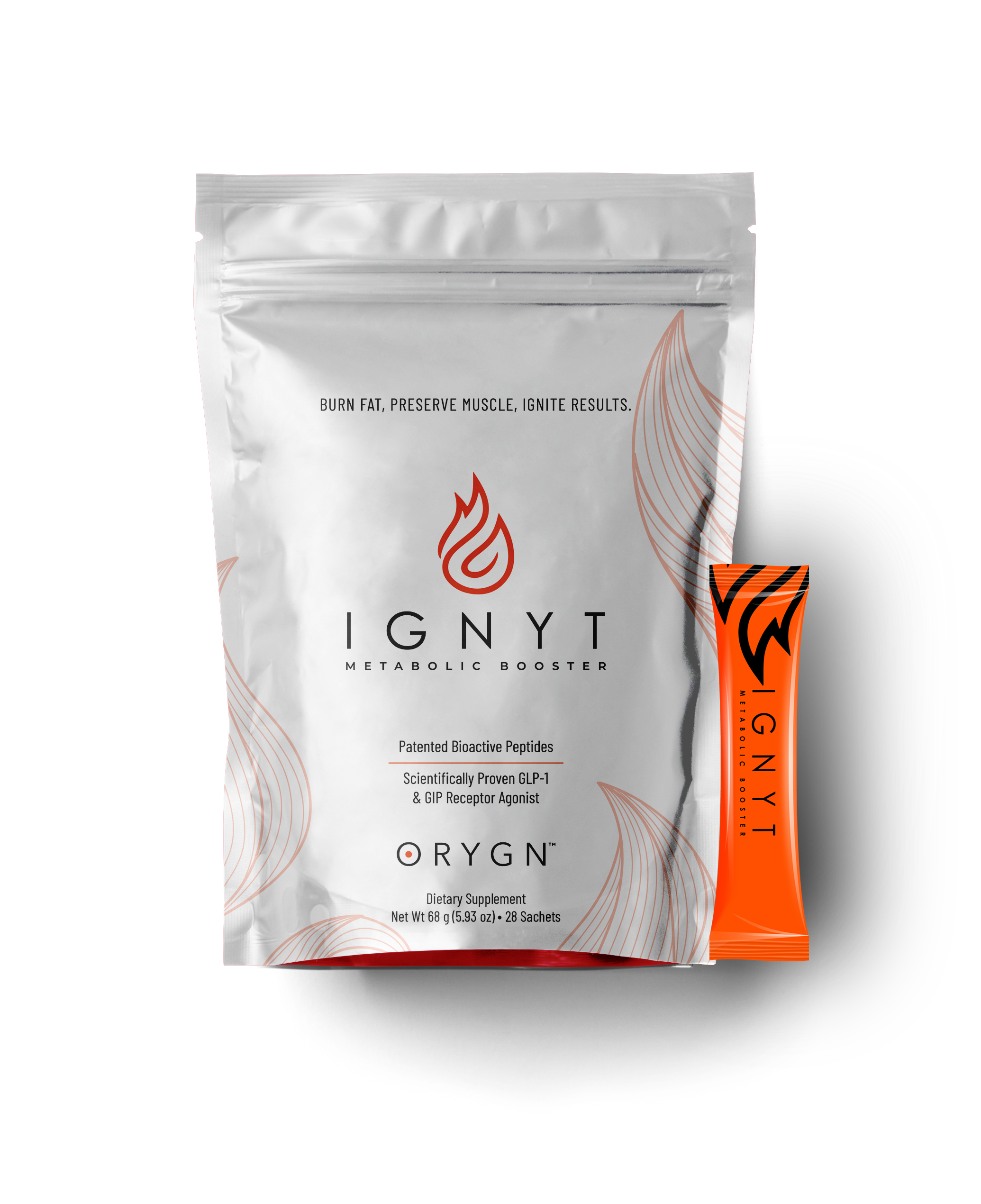 IGNYT Product